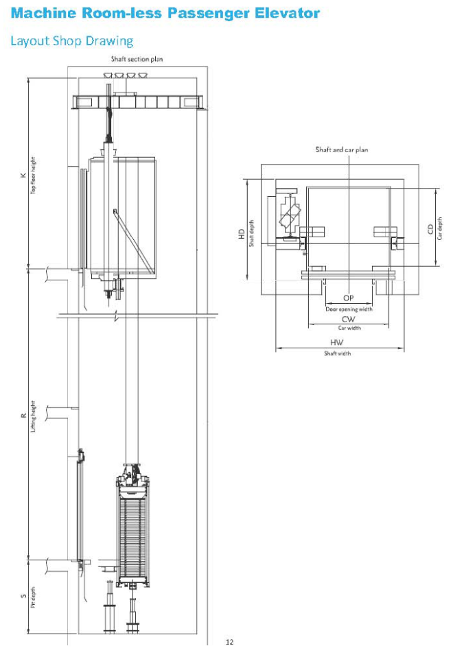 space saving commercial reliable apartment Mrl passenger elevator